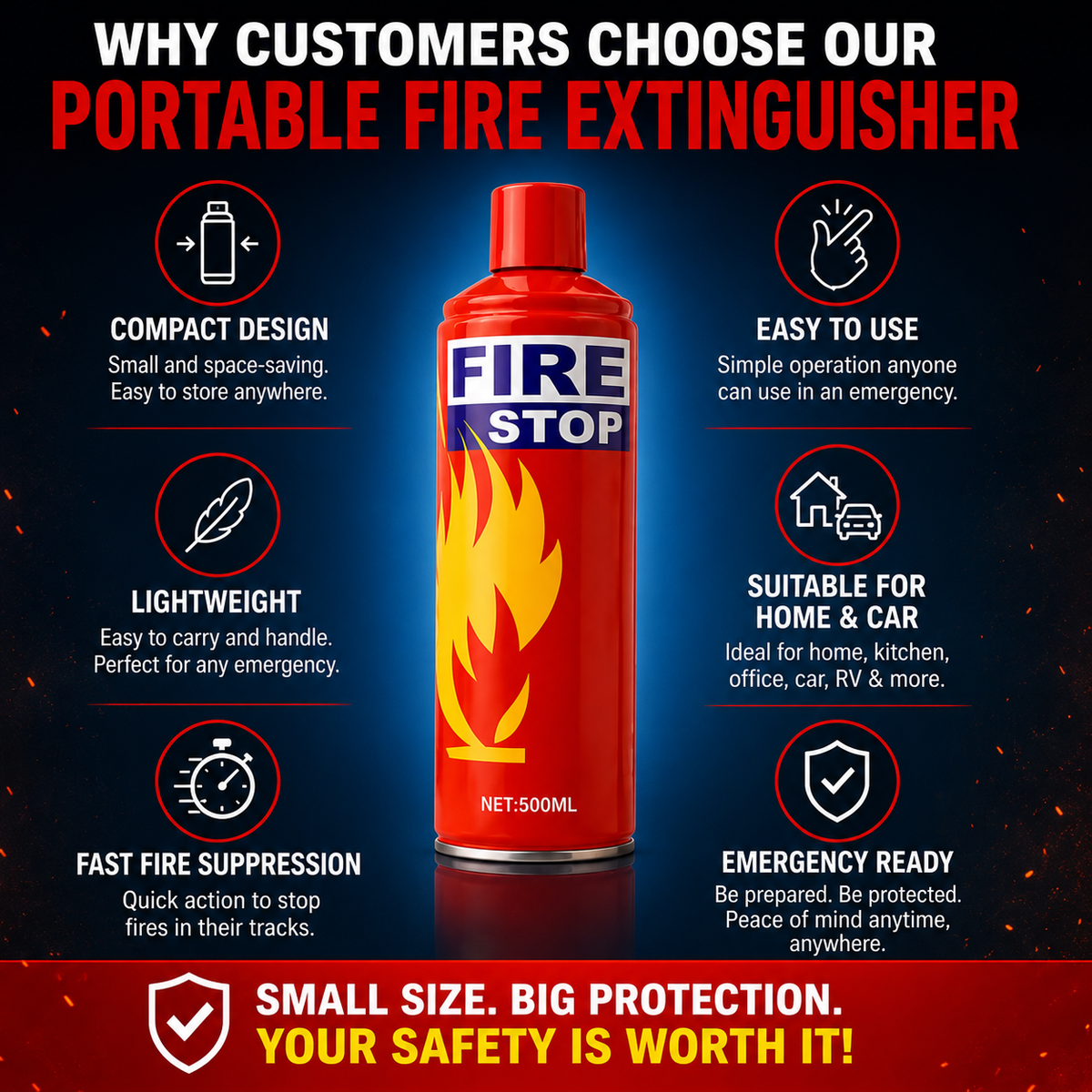 Portable Fire Extinguisher with Mount For Office, Shop, Home, Kitchen, Car.